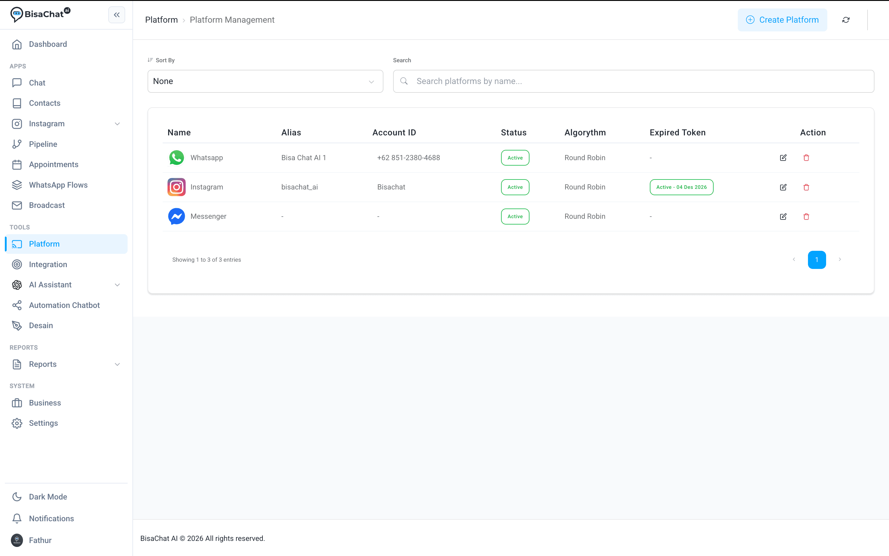 Daftar Channel Platform